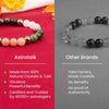 Dhan Vriddhi Bracelet with Selenite Plate