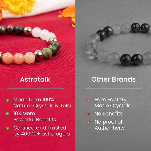 Dhan Vriddhi Bracelet with Selenite Plate