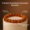 Kashi Siddh Maha Dhan Yog Combo