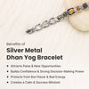 Metal Dhan Yog Supreme Wealth Combo