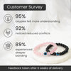 Couple Love Attraction & Evil Eye Combo