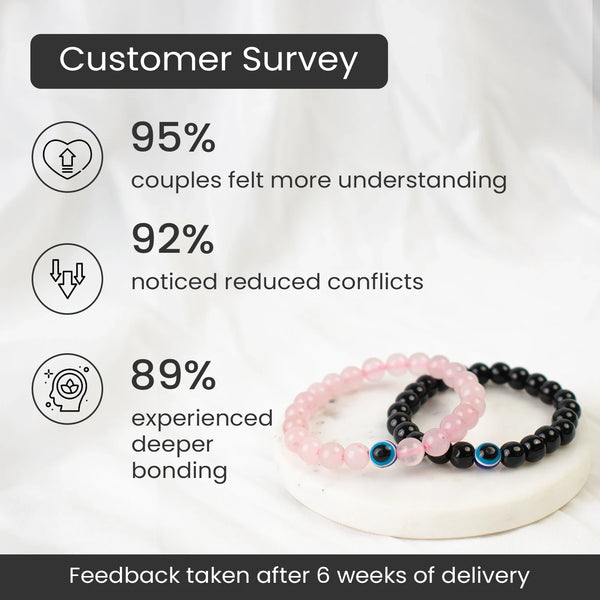 Couple Love Attraction & Evil Eye Combo