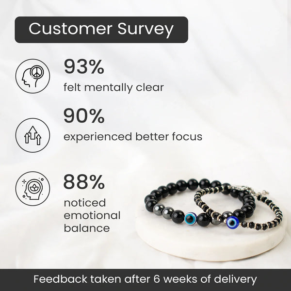 The Super Couple Evil Eye Guardian Combo