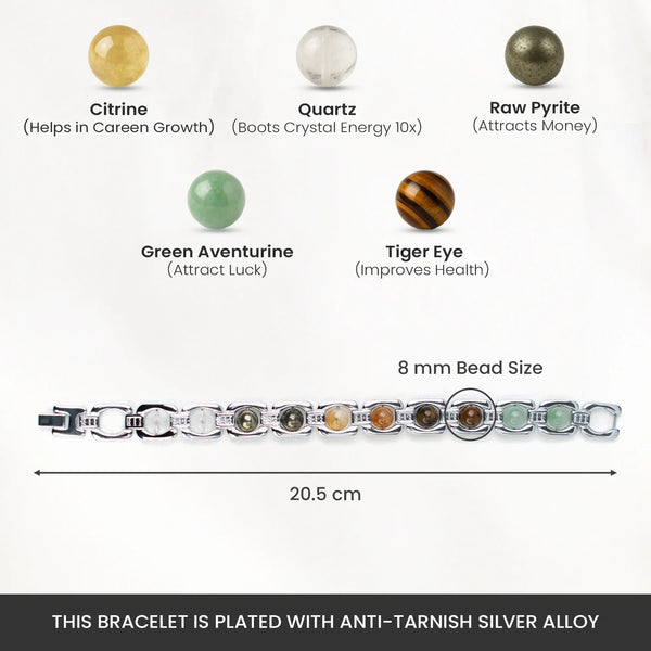 Metal Dhan Yog Supreme Wealth Combo