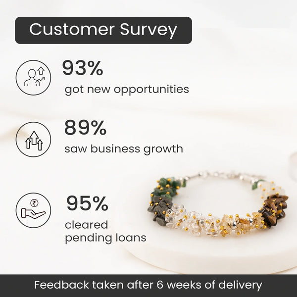 Dhan Yog Chips Bracelet With Free Raw Selenite Plate