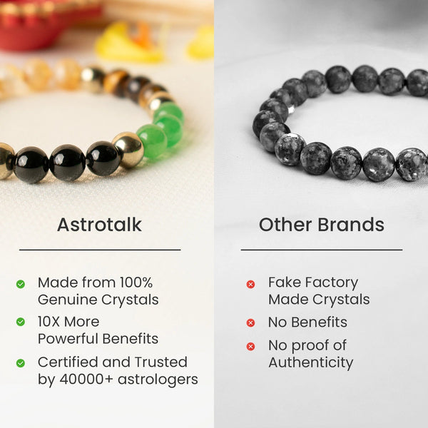 Dhan Lakshmi Bracelet with Free Raw Selenite Plate