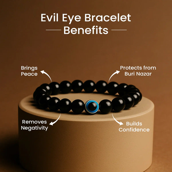 Kashi Siddh Maha Dhan Yog Combo