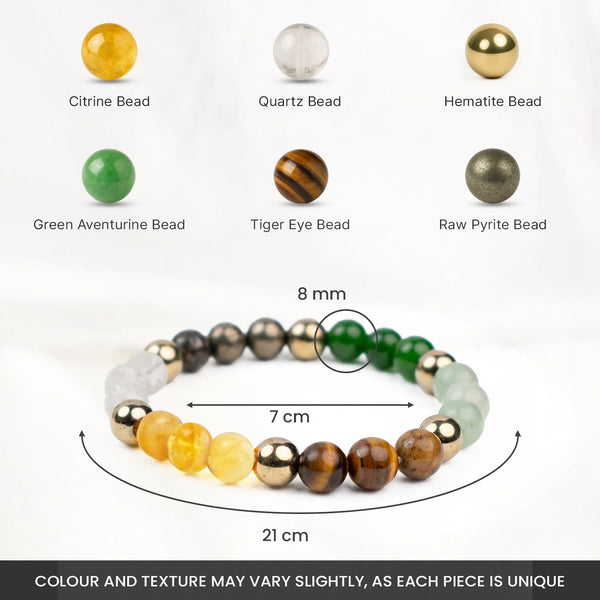 Dhan Shanti Combo - Dhan Yog Bracelet with Navgrah Bracelet