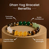 Kashi Siddh Maha Dhan Yog Combo
