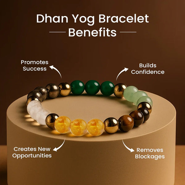 Kashi Siddh Maha Dhan Yog Combo