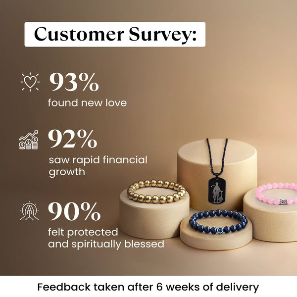 Ultimate Problem Solver Combo